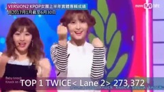 KPOP女團上半年成績總結