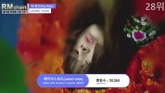 韓女團官咖排名TOP30(7月第5周2017)