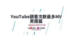 【男團版】外網觀看次數最多的MV