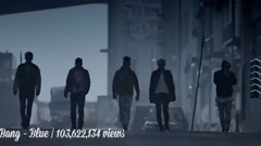 BigBang,少女時代,防彈少年團,TWICE,BLACKPINK - 油管播放量破億的kpop組合MV盤點