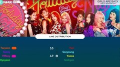 Girls Are Back 歌詞分配計時