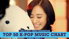 [TOP 50] K-POP粉絲之家投票排行榜8月第一周