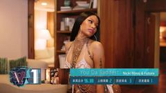 歌曲《You Da Baddest》獲得本周歐美冠軍!
