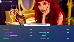 少女時代 - Sweet Talk 歌詞分配計時