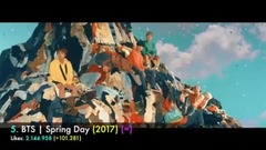 【YouTube】KPOP點贊數最多的TOP33首MV(截止至2017年8月11日)
