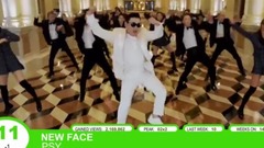 [TOP 20] K-POP每周YOUTUBE播放量排行8月第二周(西站統計)