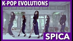 SPICA的Kpop發展史