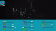 Burn It Up 歌詞分配計時 飯制版
