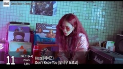 【TOP 20】Instiz iChart 韓國歌曲音源排行周榜(2017年8月第三周)