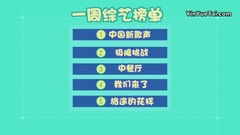 ?綜藝全家桶?《中國新歌聲2》導師混戰周杰倫叫板陳奕迅《極限挑戰3》豬羊神同步!張藝興模仿羅志祥笑岔氣兒