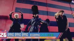 BigBang,少女時代,防彈少年團,Red Velvet,BLACKPINK - 【K-POP】油管周漲幅TOP30 (后勁篇) [20170820-20170826]