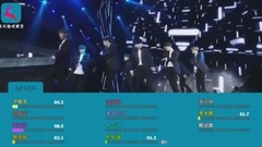 NEVER 歌詞分配計時 飯制版