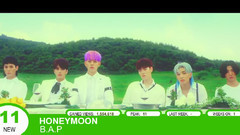 [TOP 20] K-POP每周YOUTUBE播放量排行榜9月第一周(西站統計)