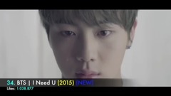 BigBang,少女時代,EXO,防彈少年團,BLACKPINK - 【TOP 36】YOUTUBE 點贊數最多的Kpop MV 截至 2017.9