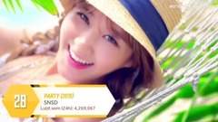 K-POP團體24小時播放量最多的前20首MV