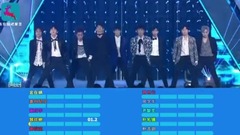 Hands On Me 歌詞分配計時