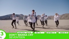 [TOP 15] K-POP新歌每周YOUTUBE播放量排行9月第四周(西站統計)