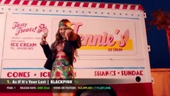 [TOP 70] K-POP 2017 MV在YOUTUBE播放總量排行(截止10月第一周)