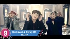 【K-POP】韓團YouTube首日點贊TOP10
