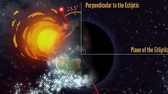 其他行星的冬天在什么時候呢? 中英字幕