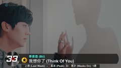 KKBOX 華語單曲周榜排行榜
