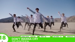 [TOP 20] K-POP新歌每周YOUTUBE播放量排行10月第二周(西站統計)