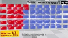 影視原聲,音樂短片 - 中國科技神器