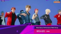 最佳舞蹈表演男團獎提名候補 防彈少年團 2017 MAMA