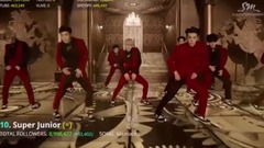 【TOP 50】韓團各項官方社交賬號(推特 INS VAPP 油管)等粉絲 Followe數排名