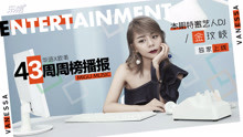  - 在繁華中迷失，在音樂里找回自我