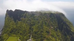 民樂群星,風景,音樂短片,輕音樂,樂動城市 - 碧海藍天 島嶼唯美風光