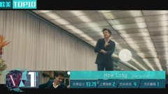 V榜TOP10 第44期 歐美榜