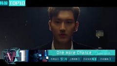 V榜TOP10 第45期 韓國榜