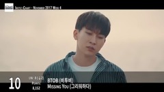 【TOP 20】Instiz iChart 韓國歌曲音源排行周榜(2017年11月第四周)
