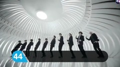 【K-POP】YouTube50首破1億的MV用時排行