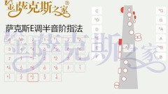 薩克斯<E調半音階指法>吹奏圖解示范 精美指法表