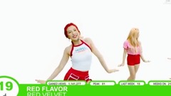 [TOP 20] K-POP一周油管播放量排行12月第一周(西站統計)