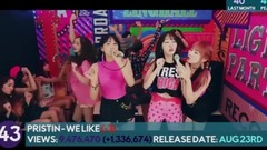 [TOP 50] K-POP女團及女藝人2017MV油管播放量排行更新至12月第一周