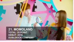 【Top 30】2017韓國女團品牌價值排行