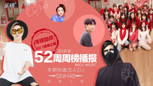  - SNH48送上最甜美的新年問候~