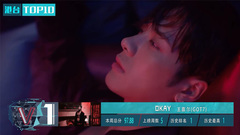 王嘉爾《OKAY》繼續穩坐冠軍寶座!