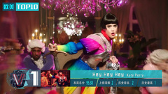 Katy Perry新歌《Hey Hey Hey》本周登頂歐美榜!