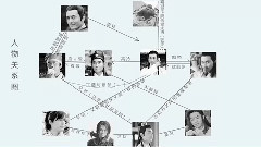 名捕大會