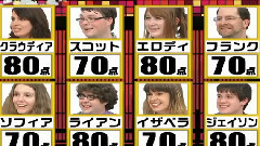 カスペ!いいね!JAPANニッポン大好き外國人No.1決定戦