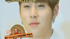 MBC every1 一周的偶像 龍俊亨CUT 中文字幕 12/04/11 (JokerFace)