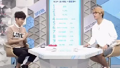 身材比例終結者 樸炯植4位