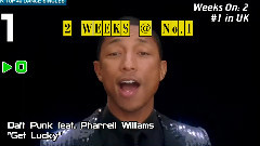 英國旋風舞曲榜 Top 40