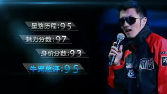 謝霆鋒簡介