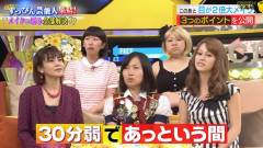 今,この顔がスゴイ (解決化妝問題)