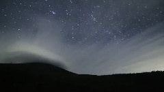 李志輝,音樂短片 - 草原之夜